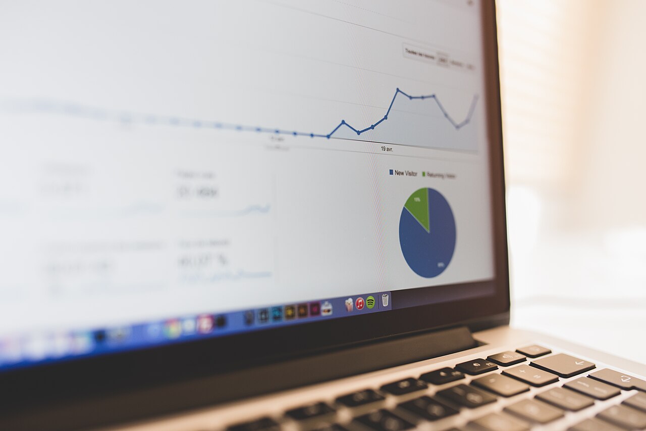 Bildschirm mit einer Analyse-Dashboard-Oberfläche, auf der Kennzahlen als Grafiken dargestellt sind